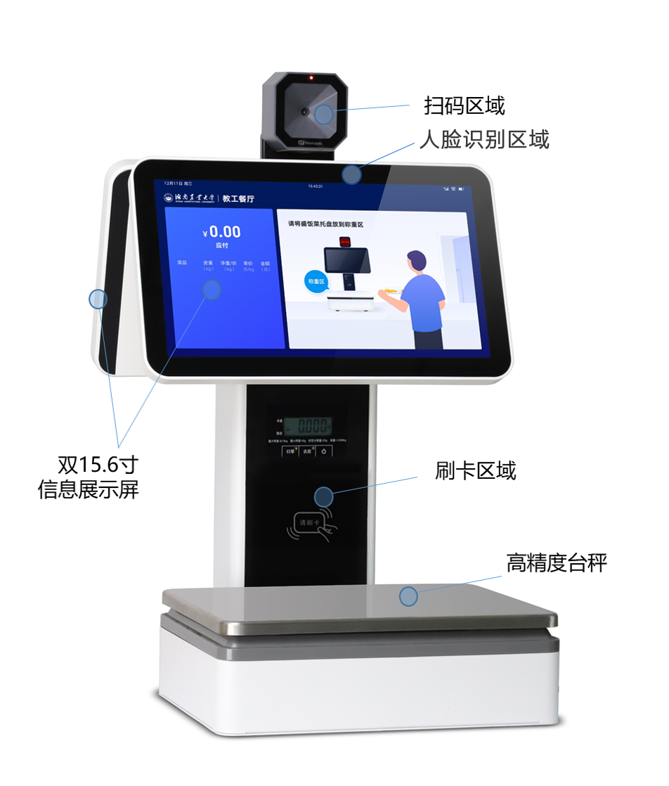 亮點(diǎn)3：卡碼臉一體集成，暢享便捷支付.png