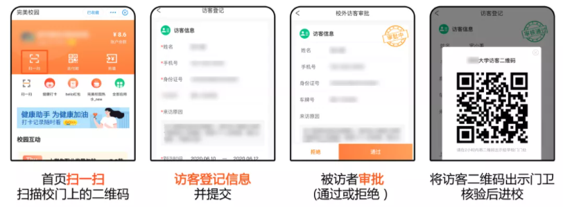 防疫工具包來了！完美校園為秋季學(xué)期復(fù)學(xué)復(fù)課提供全套解決方案！(圖8)