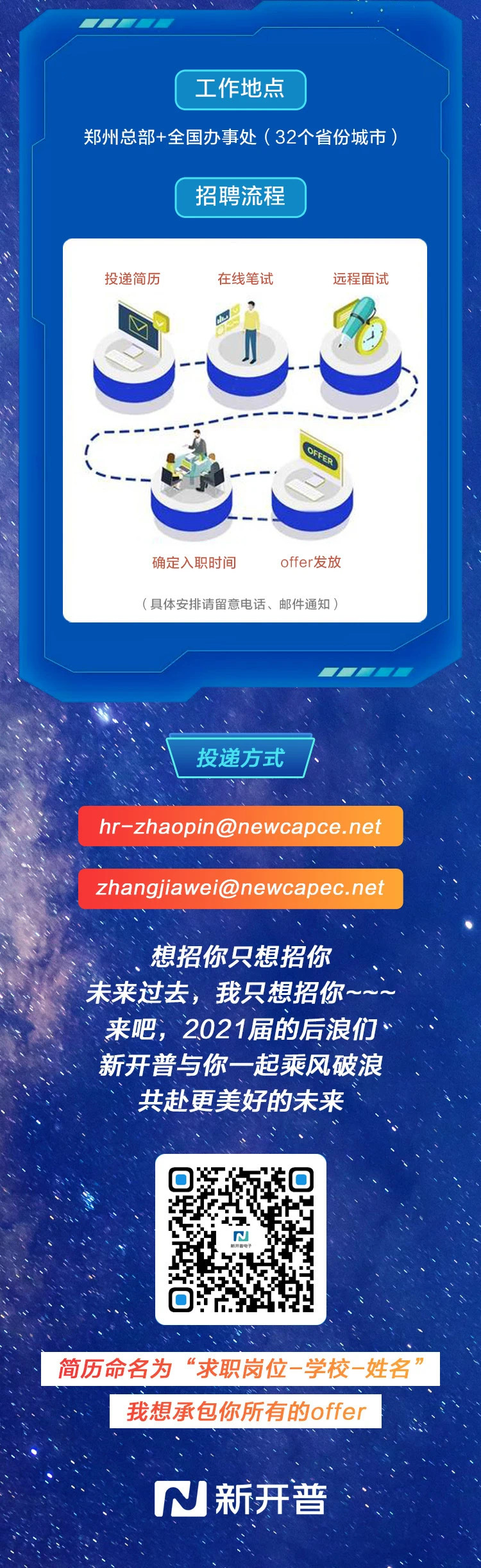 乘風(fēng)破浪，勢(shì)不可擋|新開普2021校園招聘全國(guó)開啟！(圖5)
