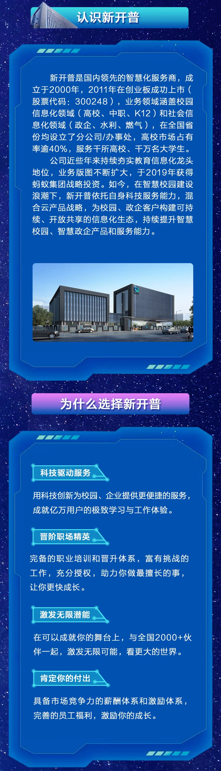 乘風(fēng)破浪，勢(shì)不可擋|新開普2021校園招聘全國(guó)開啟！(圖2)