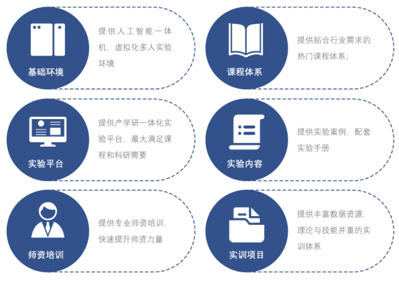 收藏！如果未來屬于人工智能，該如何培養(yǎng)掌握它的“新人類”？(圖1)