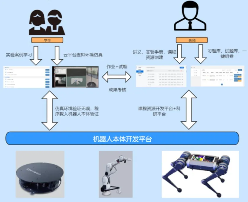 收藏！如果未來屬于人工智能，該如何培養(yǎng)掌握它的“新人類”？(圖8)