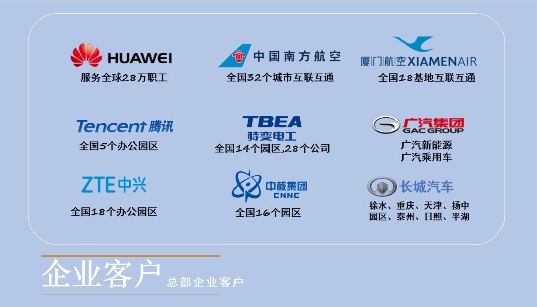 助推后疫情時代企業(yè)數(shù)字化轉(zhuǎn)型，新開普參加第四屆零售消費(fèi)品行業(yè)CIO年會(圖7)
