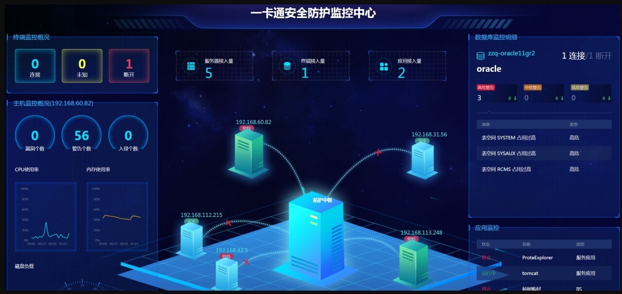 全民國(guó)家安全教育日|新開普“商用密碼”和“信息安全”發(fā)展成績(jī)單(圖5)