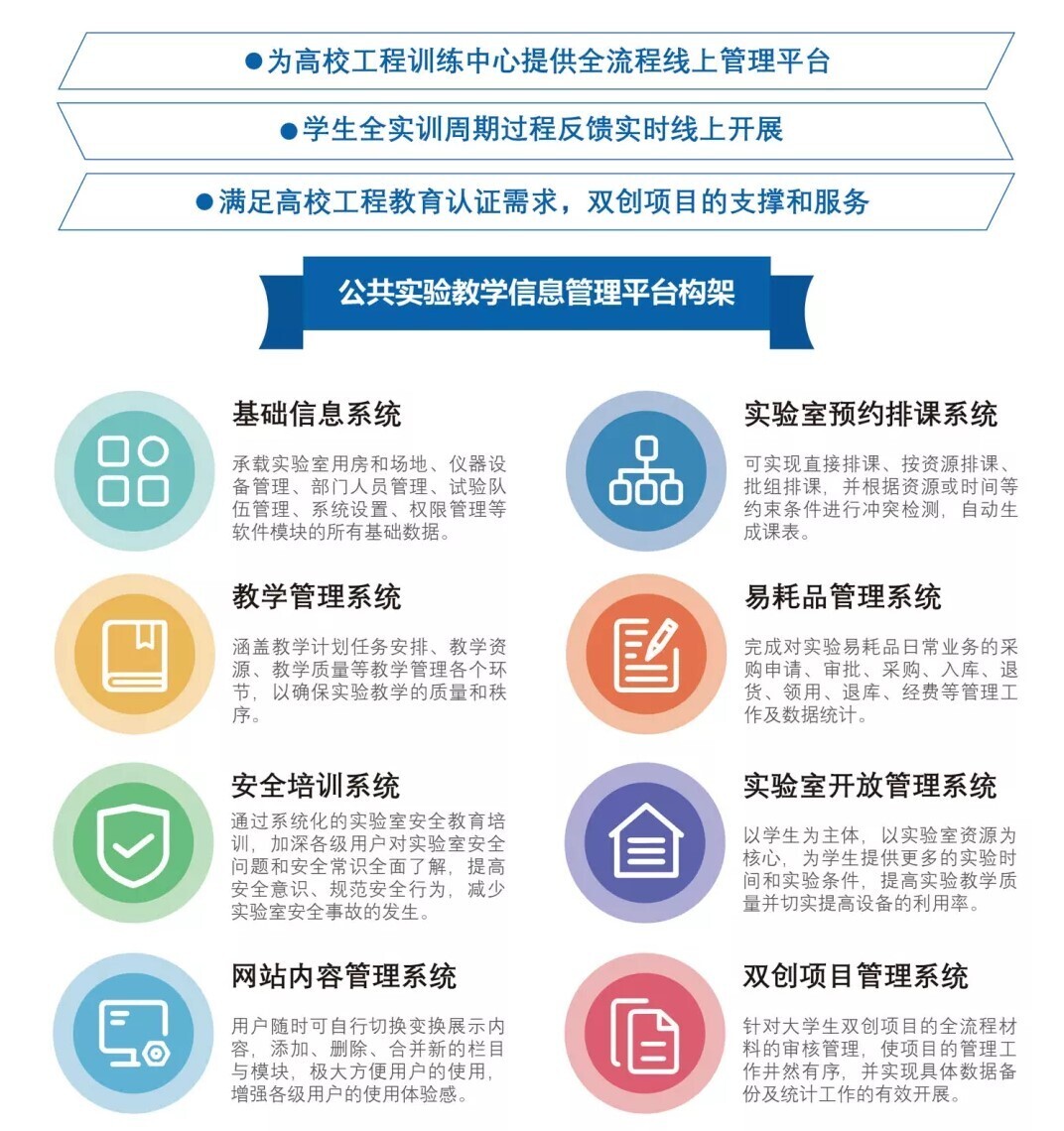 新開(kāi)普攜VR數(shù)控示教一體機(jī)等教學(xué)產(chǎn)品亮相全國(guó)大學(xué)生工程訓(xùn)練綜合能力競(jìng)賽陜西賽區(qū)競(jìng)賽！(圖5)