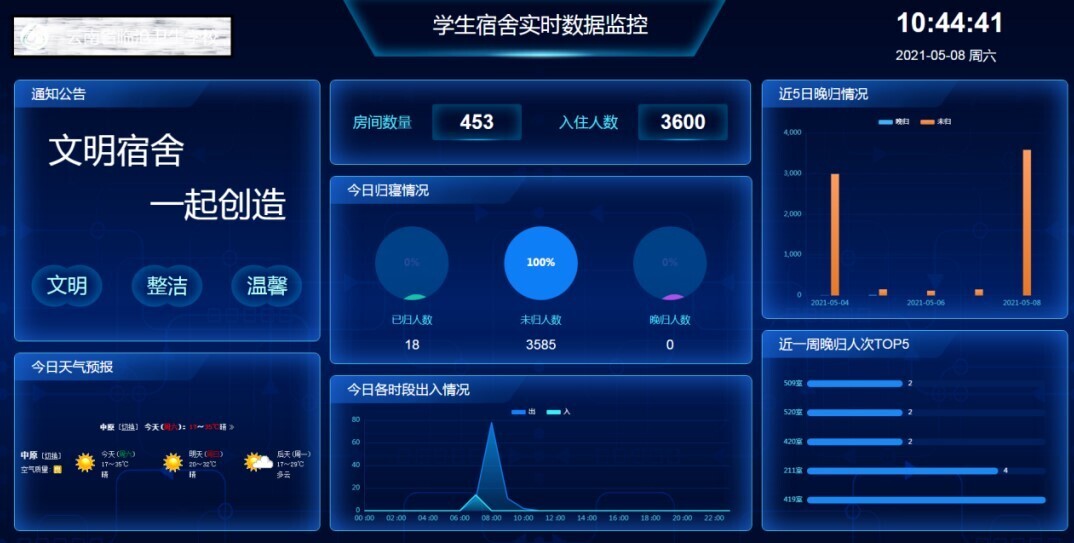 新開(kāi)普參加2021年職業(yè)教育活動(dòng)周職業(yè)教育博覽會(huì)(圖5)
