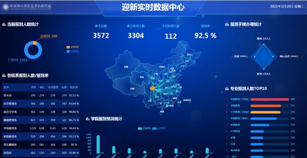 新開(kāi)普參加2021年職業(yè)教育活動(dòng)周職業(yè)教育博覽會(huì)(圖8)