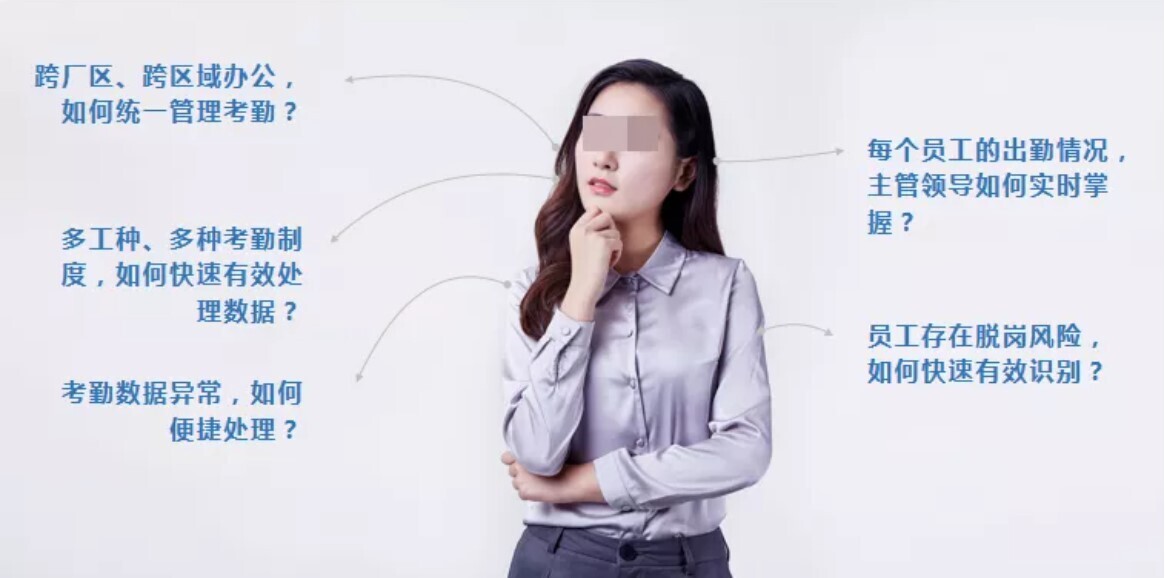 更精準、更高效、更便捷！新開普考勤管理系統(tǒng)全面升級啦~(圖1)