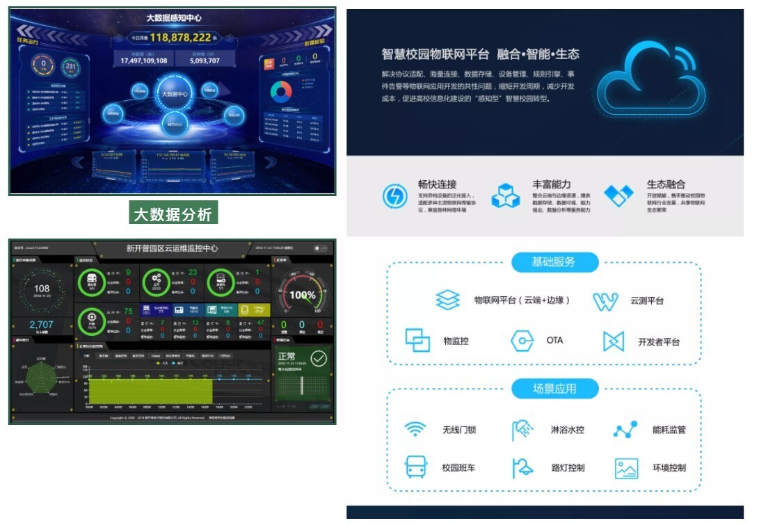 會議 | 重聚江南，新開普亮相江蘇省高校智慧校園建設(shè)研討會(圖4)