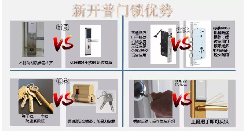 迎新宿管升級——新開普門鎖微服務(wù)，于細(xì)微處見真情(圖2)