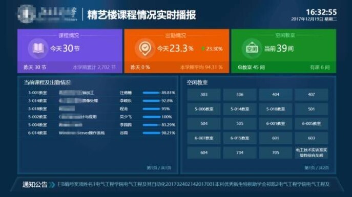 智慧教室落地，電子班牌展現(xiàn)無(wú)限服務(wù)價(jià)值(圖8)