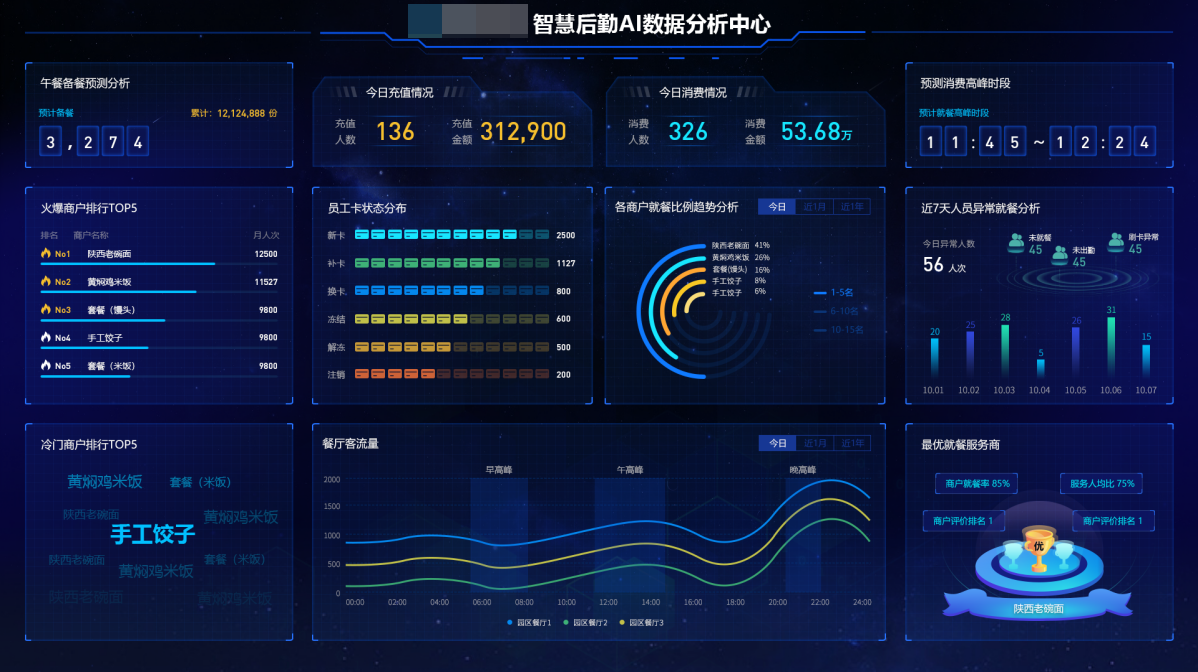 十年合作千帆過，再度攜手續(xù)新篇！新開普與宇通集團(tuán)共創(chuàng)智慧企業(yè)(圖2)