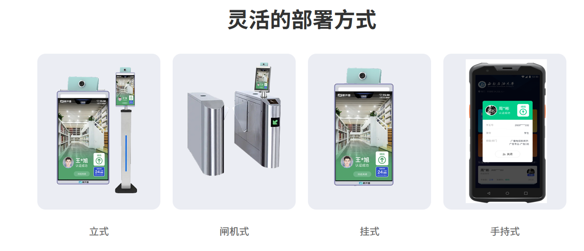 新開普推出防疫“電子哨兵”解決方案, 數(shù)智賦能防疫“快、準(zhǔn)、穩(wěn)”(圖3)