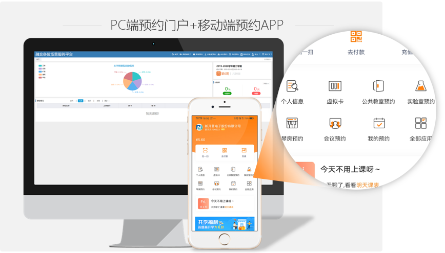 新開普校園融合身份場景主題解決方案，數(shù)字賦能教學(xué)空間管理(圖5)