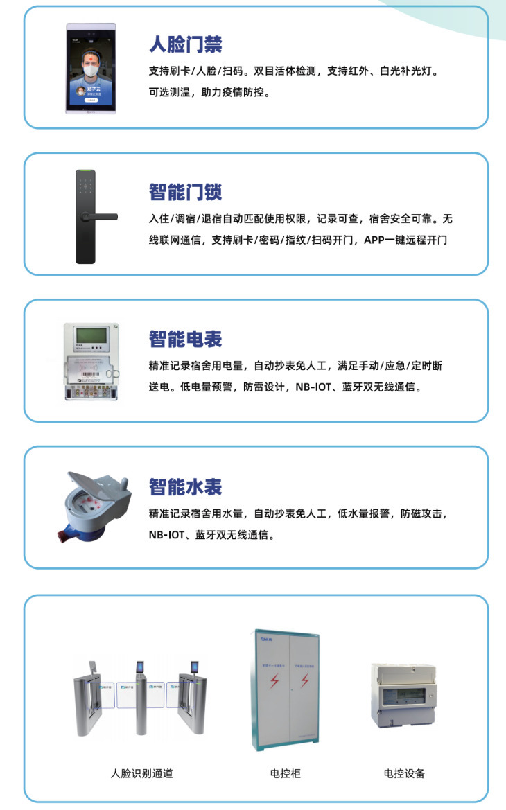 新開普智慧公寓管理系統(tǒng)，助力企業(yè)高效運(yùn)營