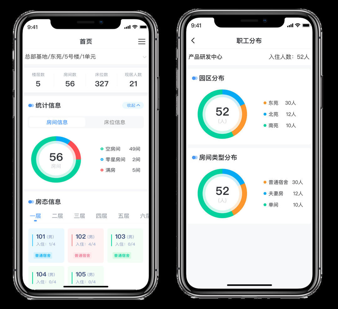 新開普智慧公寓管理系統(tǒng)，助力企業(yè)高效運(yùn)營