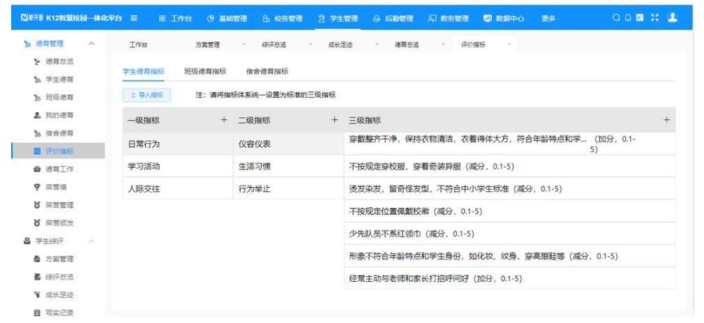高效管理 精細(xì)考評(píng) | 新開普重磅推出K12智慧德育管理系統(tǒng)(圖3)