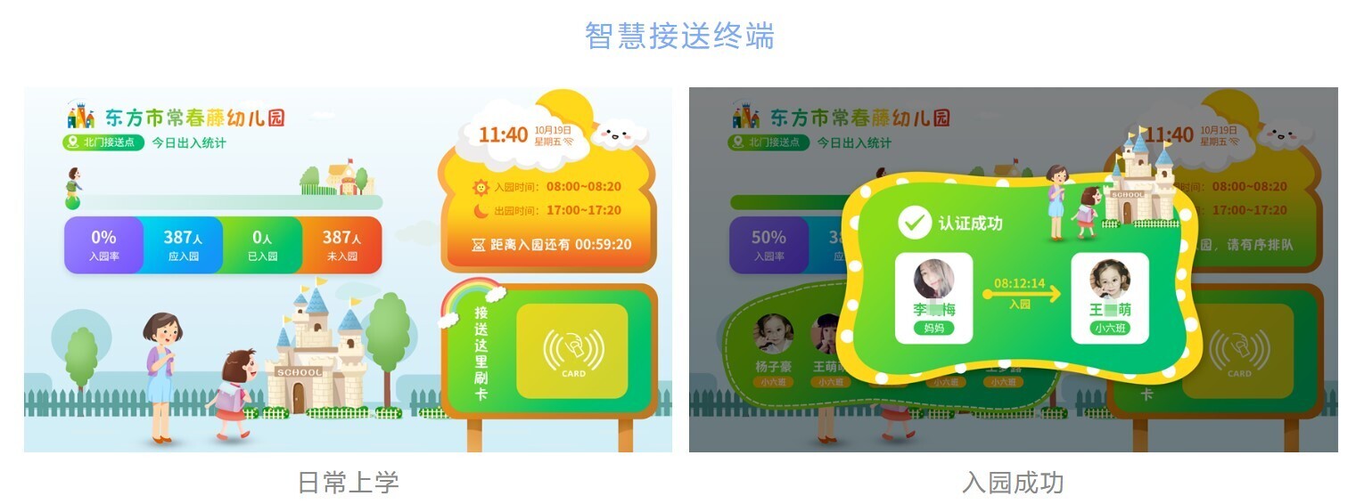 新開普智慧幼兒園綜合解決方案，打造安全數(shù)字化園所，家長更安心！(圖2)