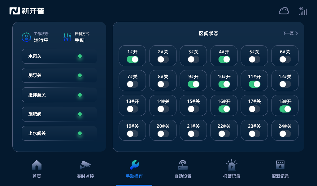翁牛特旗園區(qū)智慧大棚項目，交出現(xiàn)代農(nóng)業(yè)的“亮眼答卷”！(圖6)